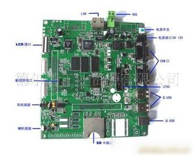 嵌入式工業(yè)電腦工控系統(tǒng)及裝備 價格、廠家與計算機(jī)硬件開發(fā)概述