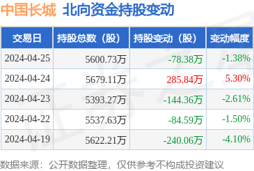 計算機(jī)硬件開發(fā) 從基礎(chǔ)到前沿